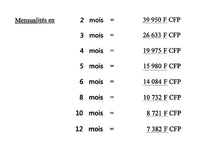 Charger l'image dans la galerie, Le CAP SAVOIR (6-12 ans)